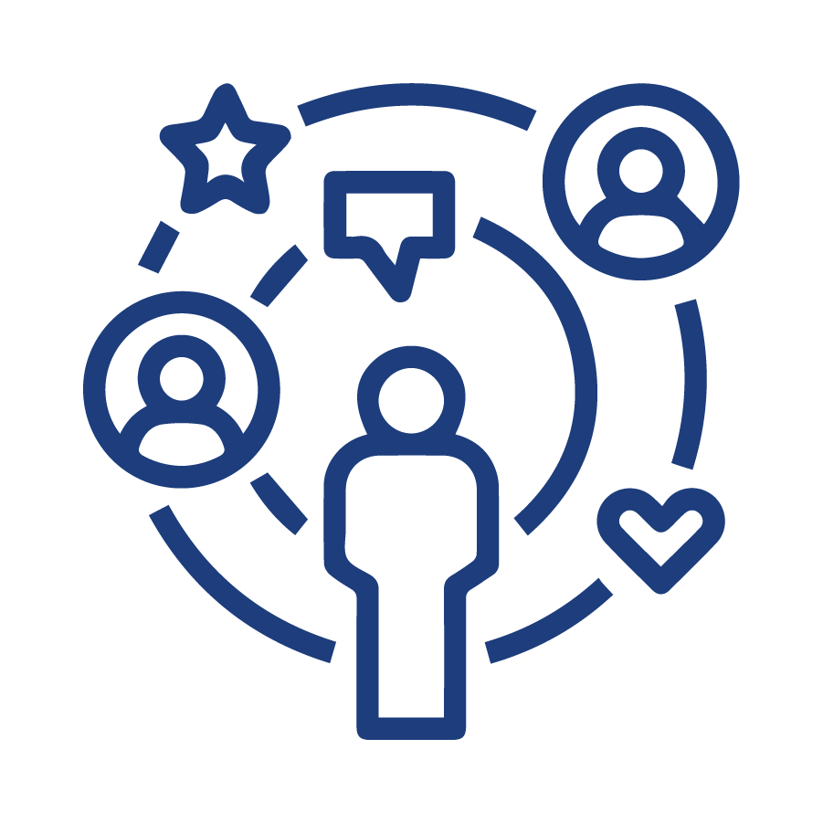 People, Culture, & Society